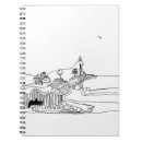 Search for muse notebooks Thoughts