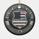 Search for police memorial In loving memory