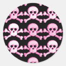 Search for skull and crossbones stickers Rock