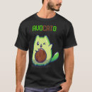 Search for core tshirts Fruit