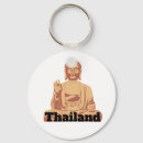 Search for buddha round key rings Thailand