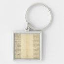 Search for geographers key rings Statesworld