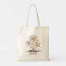 Search for florist bags Gardener