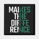 Search for different magnets Motivational quote