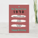 Search for 1970 birthday cards 70s