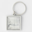 Search for scaffold key rings Elder