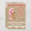 Search for native american indian invitations Rustic