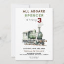 Search for railways invitations For kids
