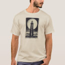 Search for maine lighthouse clothing Cape neddick lighthouse