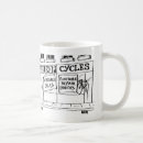 Search for funny cycling mugs Cartoon