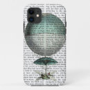 Search for ballon iphone cases Animals
