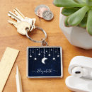 Search for string of lights key rings For her