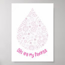 Search for oils posters Plants