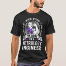 Search for metrology Metrology engineer