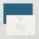 Search for blue rsvp Colourful