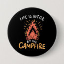 Search for tent camping badges Vacation