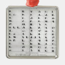 Search for alphabet christmas tree decorations Letters