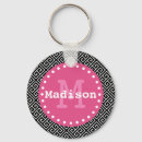 Search for greek key rings White