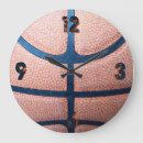 Search for basketball clocks Wall