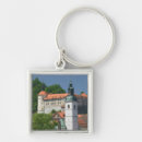 Search for slovenia accessories Architecture