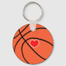 Search for basketball ball key rings Player