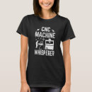 Search for cnc tshirts Automation