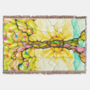 Search for family tree blankets Colourful