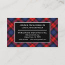 Search for maclachlan tartan Scottish