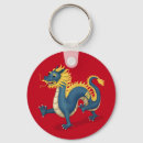 Search for lunar key rings Astrology