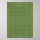 Search for soccer field posters Sports
