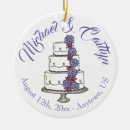 Search for wedding anniversary christmas tree decorations Floral