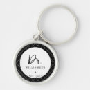 Search for first name key rings Modern
