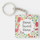 Search for home sweet home key rings Typography