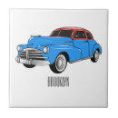 Search for car tiles Automobile