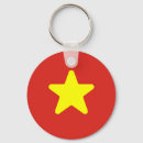 Search for vietnam key rings Flag