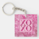 Search for xoxo key rings Pink