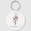 Search for bachelorette key rings Botanical