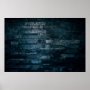 Search for architecture posters Wall