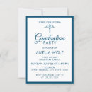 Search for caduceus graduation invitations Graduate