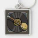 Search for banjo key rings Country