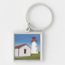 Search for nautical key rings Signal