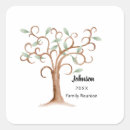 Search for family reunion stickers Watercolor
