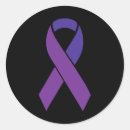 Search for survived stickers Awareness