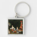 Search for mistress key rings French