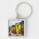 Search for western cape key rings Architecture