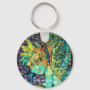 Search for fae round key rings Chain