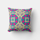 Search for peruvian cushions Pattern