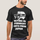 Search for 4wd clothing Mini