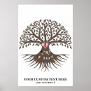 Search for family reunion tree posters Modern