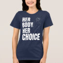 Search for reproductive choice Feminist
